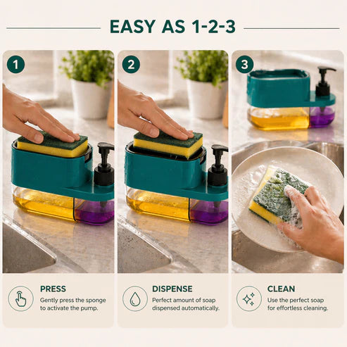 3-In-1 Dish Soap Pump Dispenser