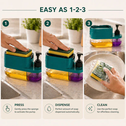 3-In-1 Dish Soap Pump Dispenser